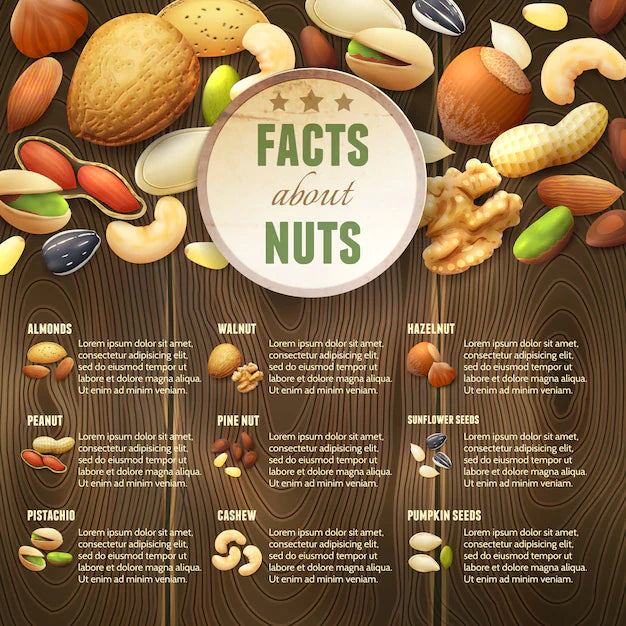 Alimentos